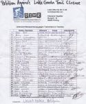 Trentino Unterschrift Lagun.jpg
