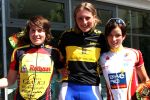 LBS_Cup_Gonso_Team_Tour_Plattenhardt_2009_1.jpg